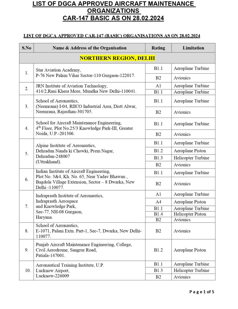 AME Training Organizations