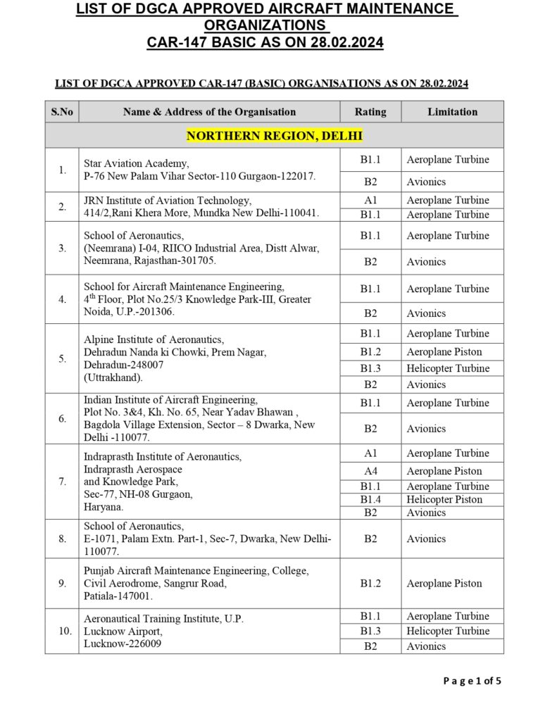 AME Training Organizations