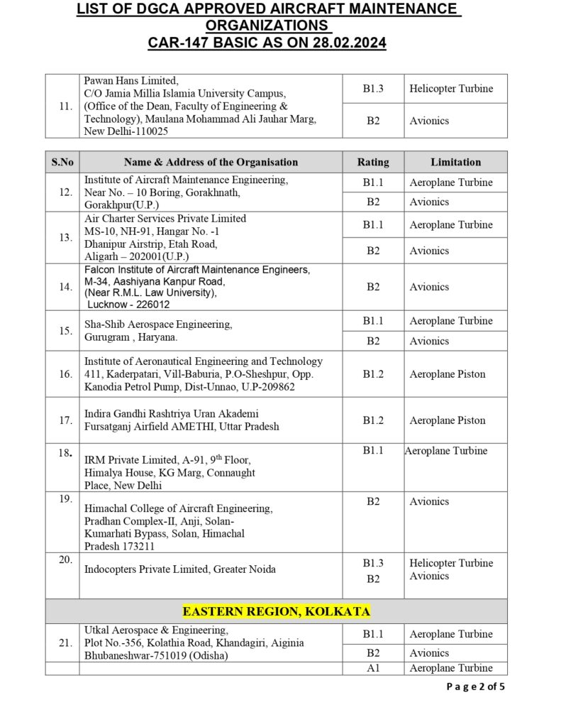 AME Training Organizations