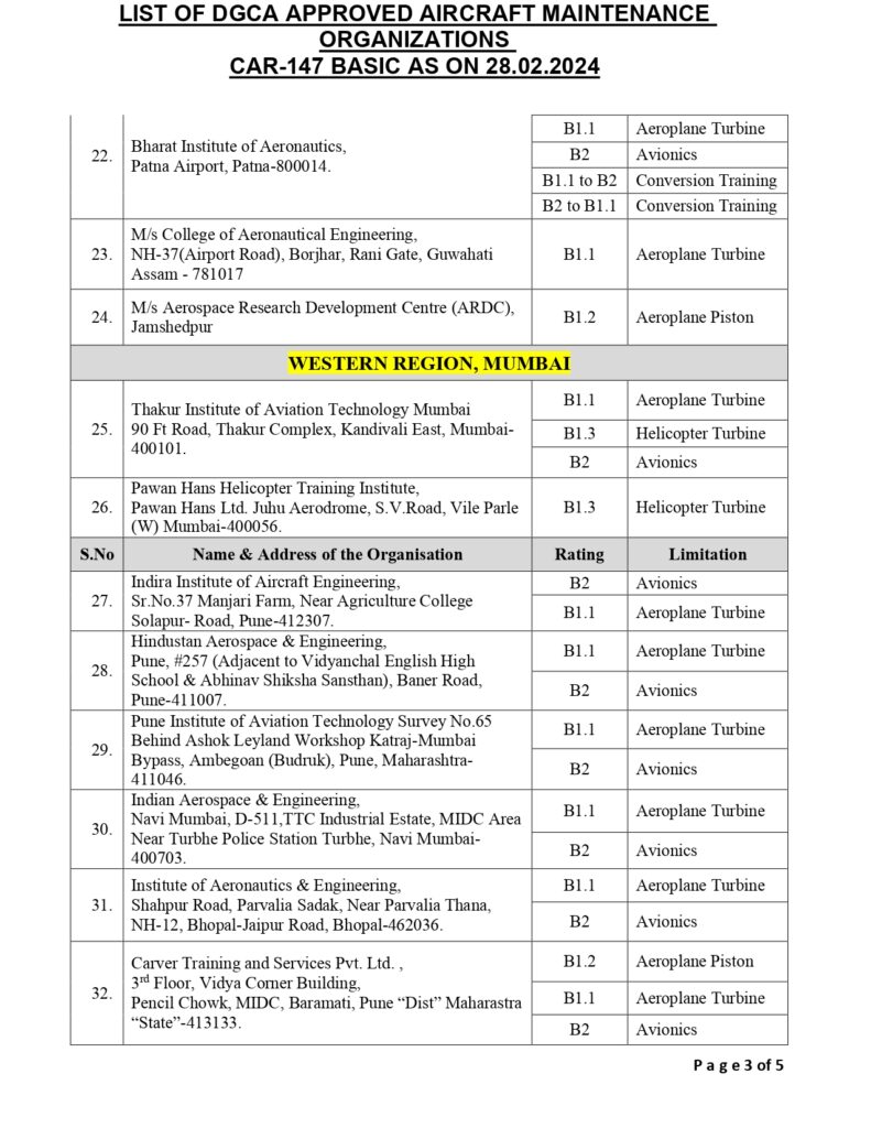 AME Training Organizations