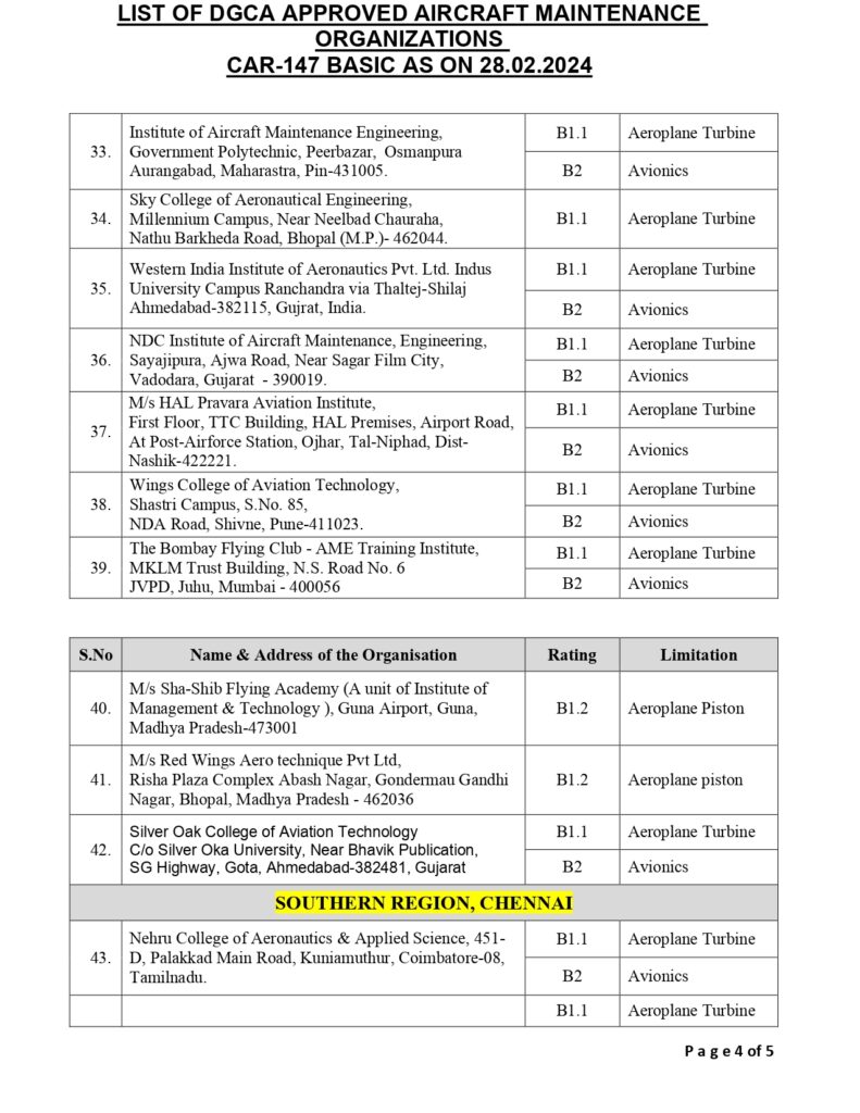 AME Training Organizations